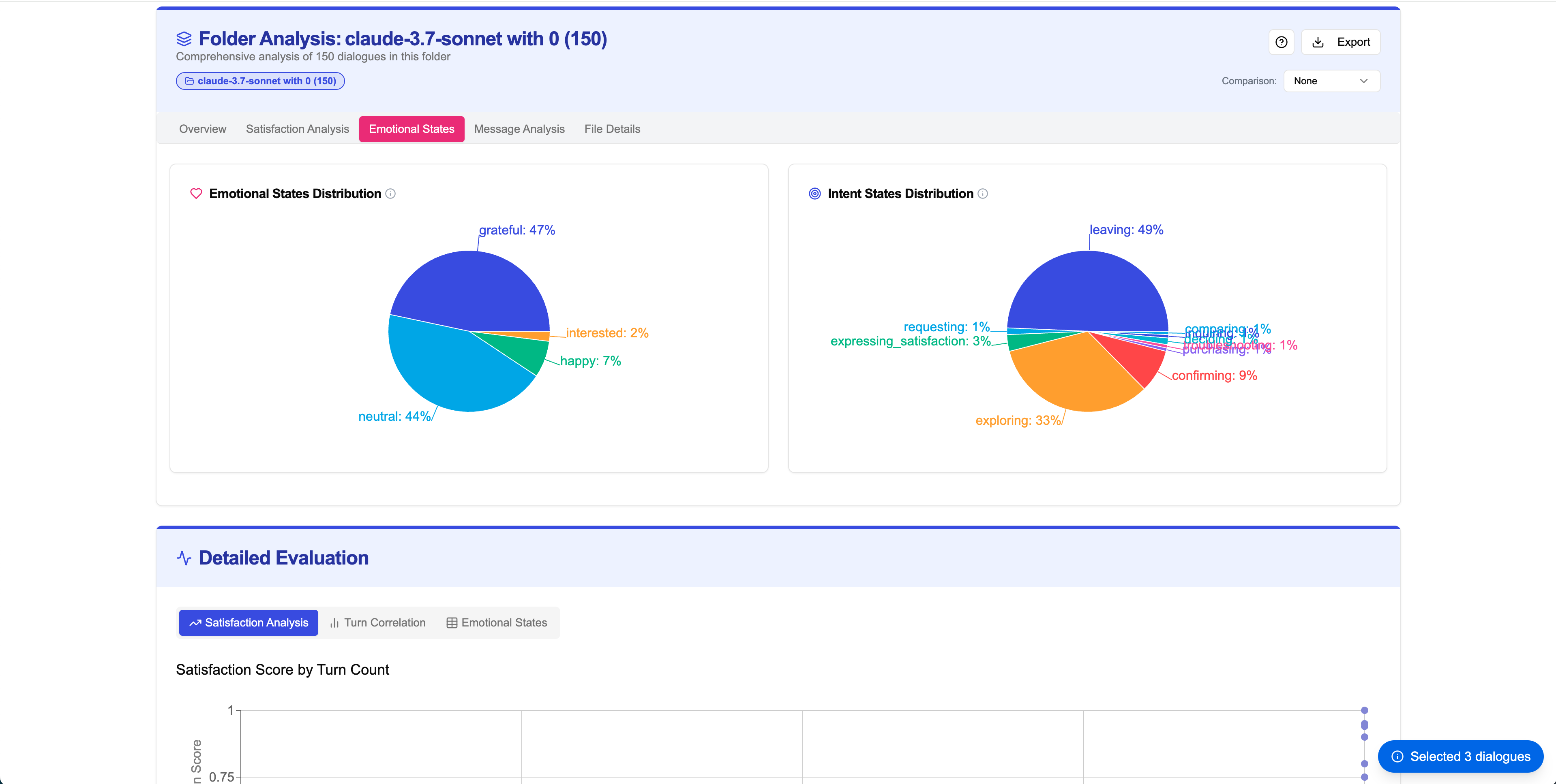 Emotion analysis within folder view