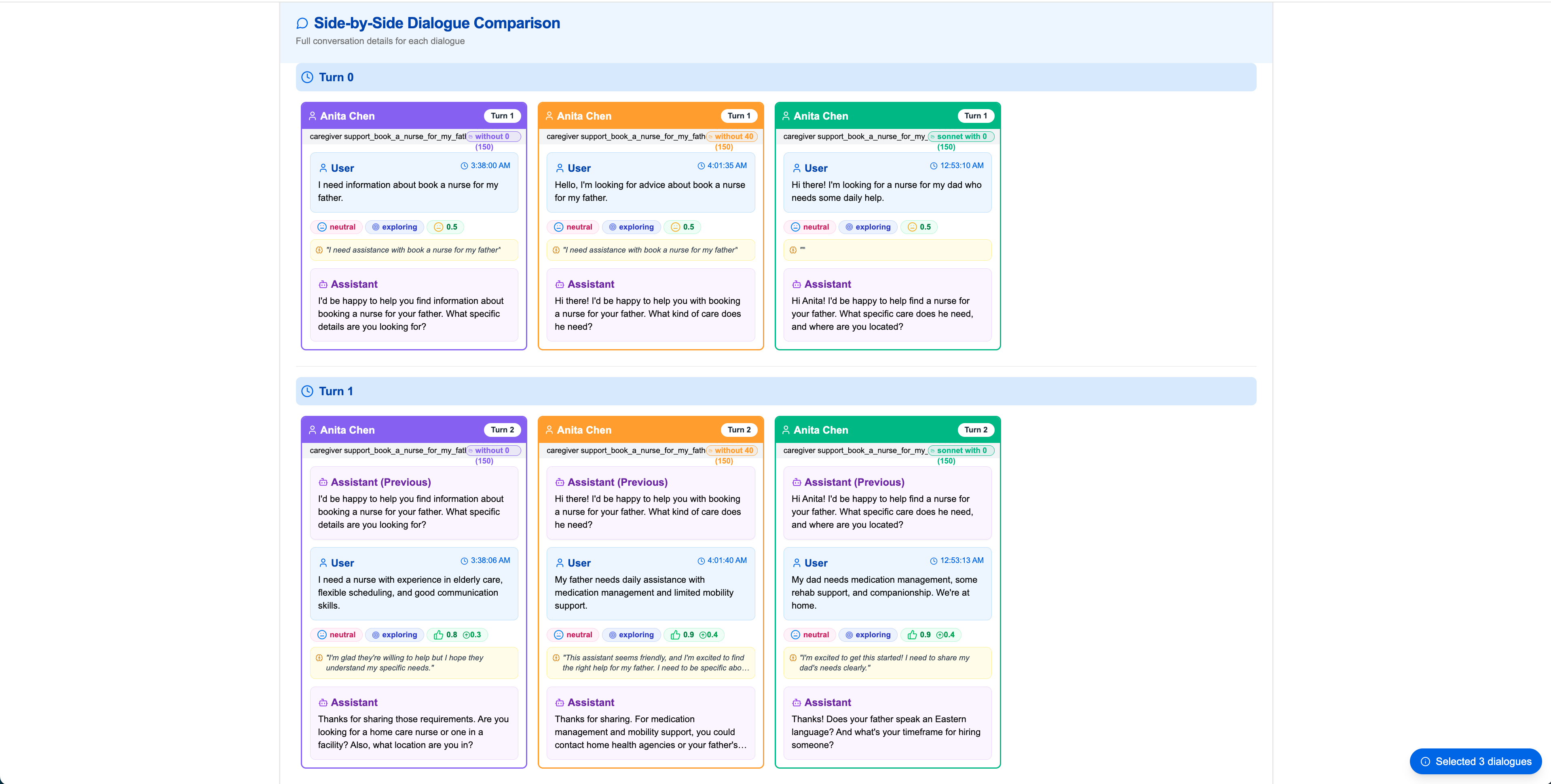 Detailed dialogue turn comparison across models for the same user